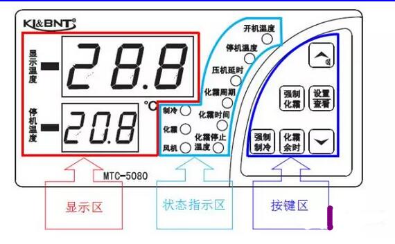控制箱對安徽冷庫設(shè)備有什么重大意義